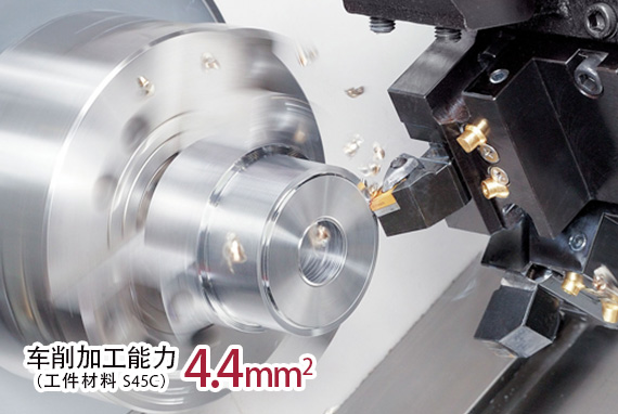 车削加工能力　4.4mm2(工件材料　S45C)